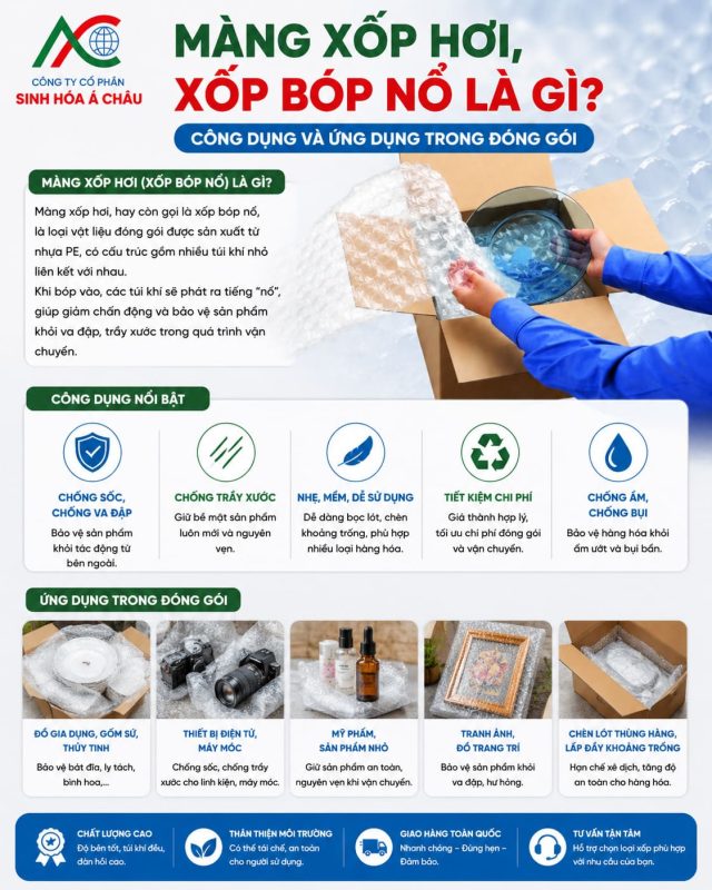 Tại sao bạn nên có sẵn cuộn xốp nổ trong nhà? Những công dụng bất ngờ!